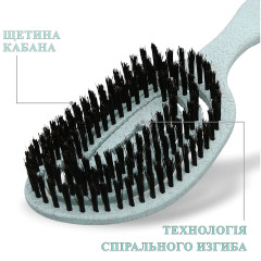 BioSilk Щітка для шерсті собак з натуральною щетиною