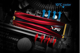 ADATA представила новую линейку продуктов на выставке